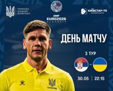 Збірна України з мініфутболу — учасник 1/8 фіналу чемпіонату Європи 2026