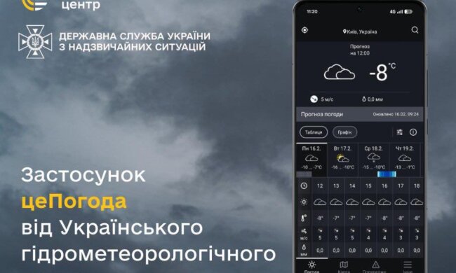 Точний прогноз до 9 днів: Укргідрометцентр запустив новий застосунок «цеПогода»