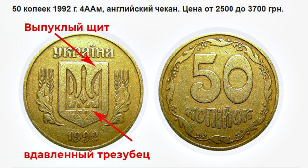 Монети України. Фото: monety.in.ua