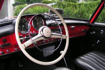 Источник: Википедия