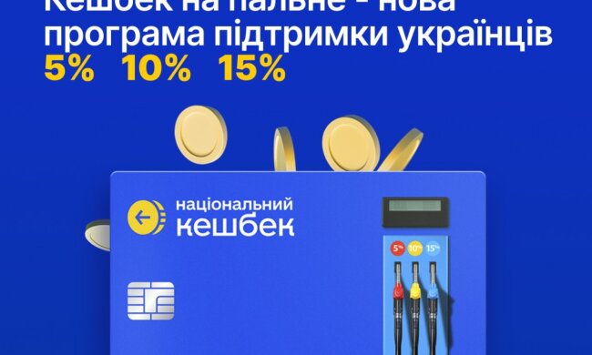До 3000 грн на місяць: скільки українцям повернуть грошей з 20 березня за газ, бензин та дизпаливо - сумми різні