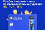 До 3000 грн в месяц: сколько украинцам вернут денег с 20 марта за газ, бензин и дизтопливо - суммы разные