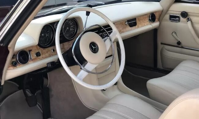 Источник: Auto.RIA