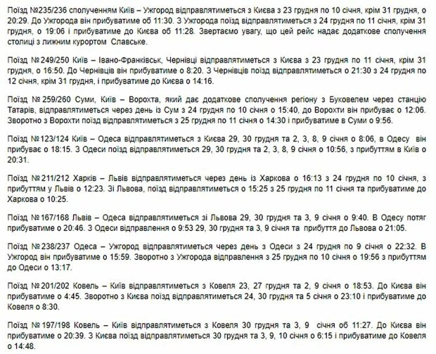 Розклад поїздів. Фото: скріншот uz.gov.ua