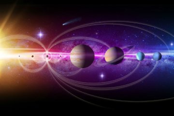 Солнечная система