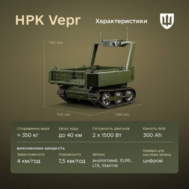 Роботизированный медевак Vepr на испытаниях