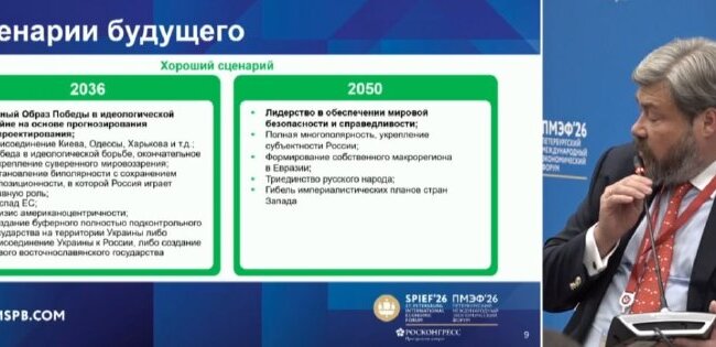 презентація сценаріїв майбутнього росії на петербурзькому міжнародному економічному форумі