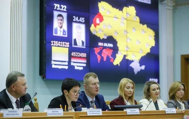 Карасев объяснил, почему ЦИК затягивала с оглашением результатов выборов