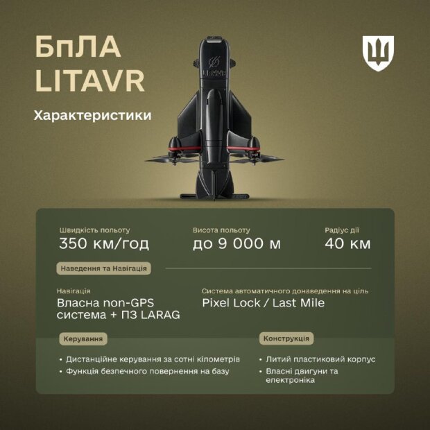 Украинский дрон «Литавр» с системой автоматического донаведения на цель