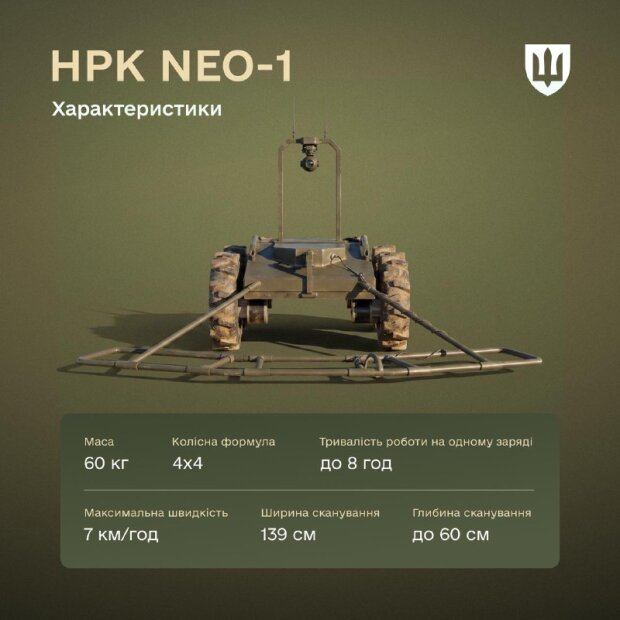 НРК NEO-1 — український робот-сапер для дистанційного пошуку вибухонебезпечних предметів