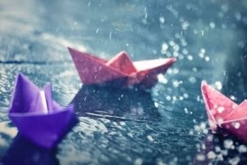 Погода на 7 мая 2020 года