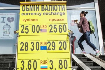 Берегите валюту: МВФ дал прогноз по цене доллара в Украине на пять лет