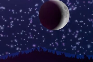 Гороскоп на 4 июня 2020 года