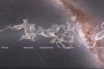 Знаки зодиака, фото: скриншот с YouTube