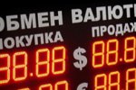 Курс валют на 15.10.2019