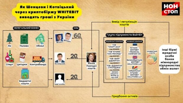 SozRNTxvqfOYIzPfFbuSjkghUaa88SWa6ob16xiw