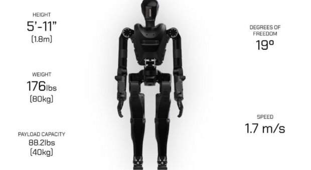 Робот Phantom MK-1. Джерело: компанія Foundation