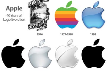 В сеть выложили уникальные рекламные ролики Apple начиная с 70-х годов