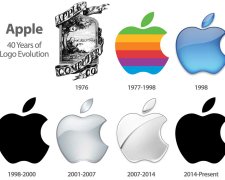 В сеть выложили уникальные рекламные ролики Apple начиная с 70-х годов