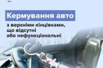Сучасне переобладнання автомобіля для людей з інвалідністю — керування за допомогою спеціальних систем
