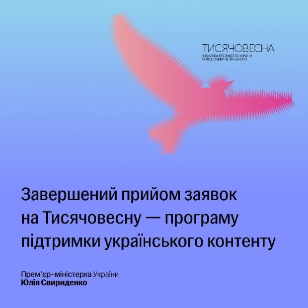 Тисячовесна – культурна ініціатива, 1151 заявка на фінансування проєктів