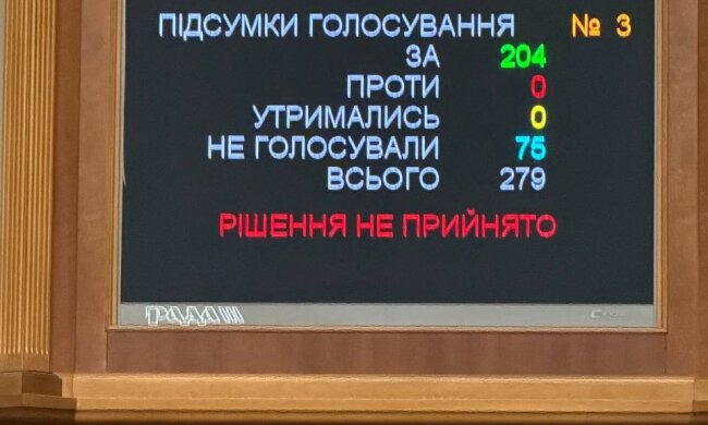 Робота Ради паралізована: у багатьох нардепів діарея та блювання, що відомо