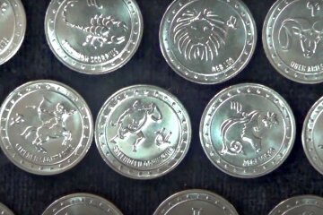 Знаки Зодиака. Фото: скриншот Youtube-видео