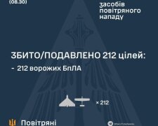 Засоби ППО збивають ворожі безпілотники в нічному небі