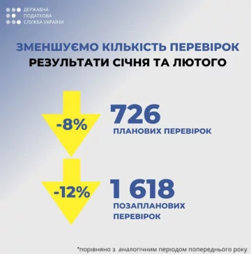 Сокращение количества проверок ГНС. Фото: скриншот UBR
