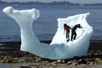 Изменения климата