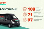 PIN-UP Foundation доставив 97 тонн товарів першої необхідності у прифронтові міста за понад півроку