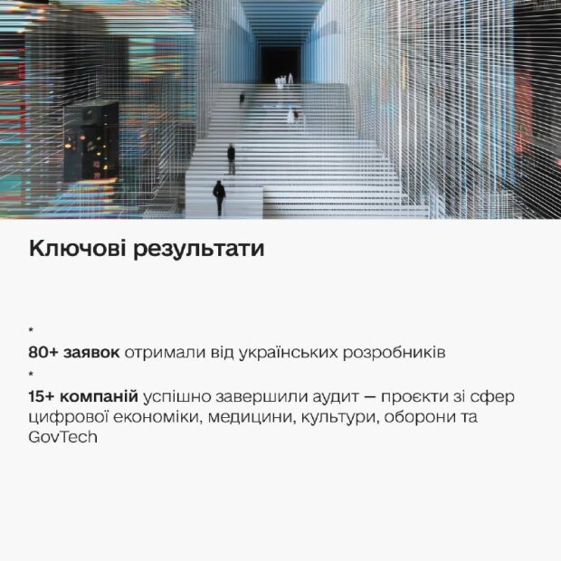 Sandbox: українські стартапи тестують продукти