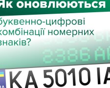 Водіям приготуватися: на автомобільних номерах масово змінюють буквенні серії, у МВС пояснили як це буде 
