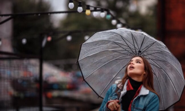 Погода на 1 августа 2020 года