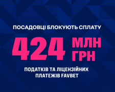 Посадовці блокують податки FAVBET