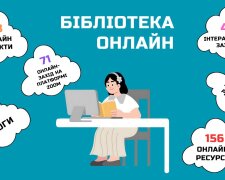 В Национальной библиотеке Украины для детей подвели итоги работы за 2025 год