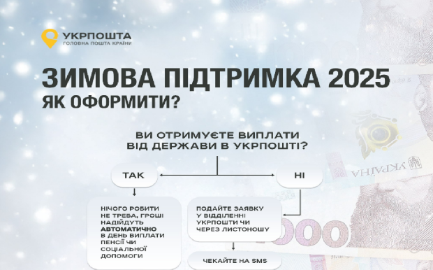 Зимова підтримка: як отримати гроші на Укрпошті, детальна інструкція - покажіть батькам