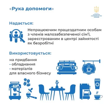 Инфографика Минсоцполитики