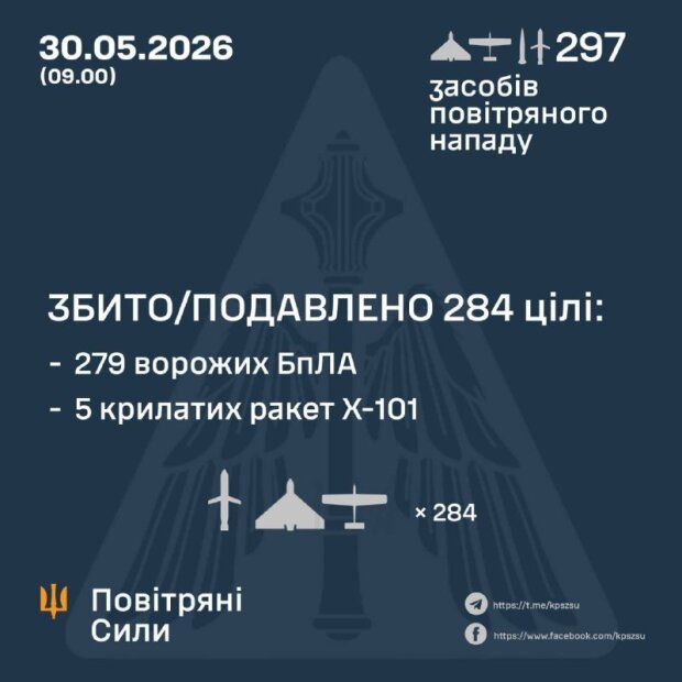 Последствия ночной атаки дронов и ракет по Украине