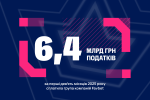 FAVBET сплатила 6,4 млрд грн податків за дев’ять місяців 2025 року