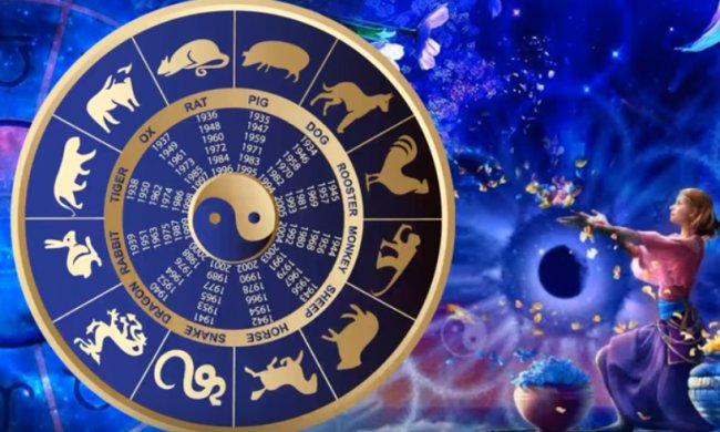 Гороскоп на 30 января 2020 года
