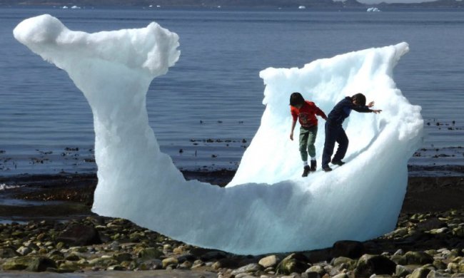 Изменения климата