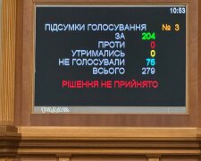Работа Рады парализована: у многих нардепов диарея и рвота, что известно