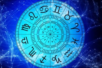 Гороскоп на 27.11.2019