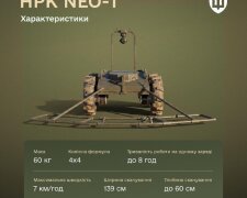 НРК NEO-1 — український робот-сапер для дистанційного пошуку вибухонебезпечних предметів