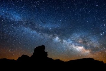 Гороскоп на 6 мая 2020 года