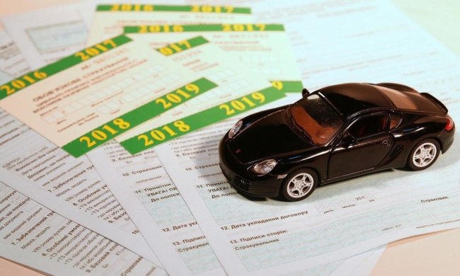 Автострахование