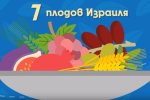 Праздники 10 февраля 2020 года