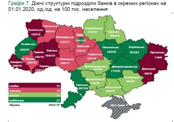 Банковская инфраструктура