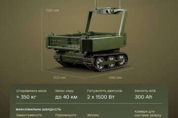 Роботизированный медевак Vepr на испытаниях